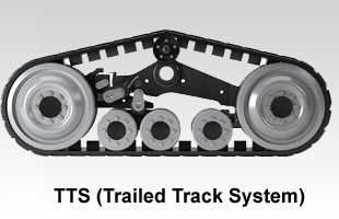 TTS (Trailed Track Systems)